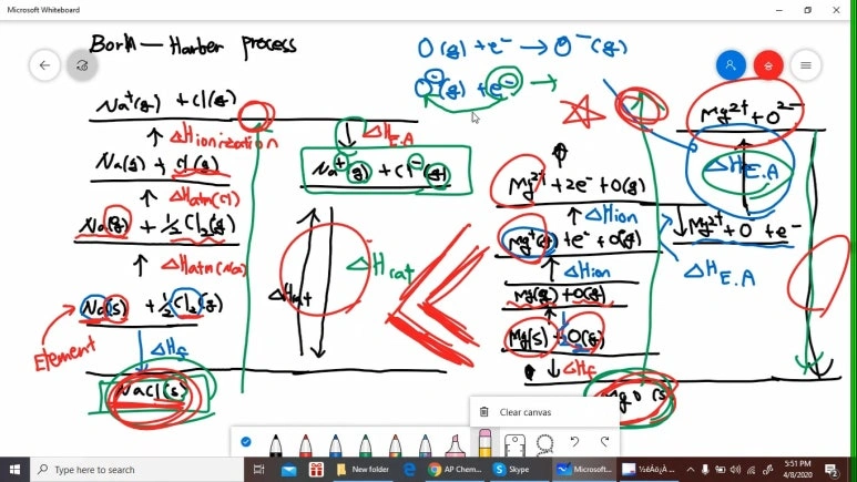 Inside IB Chemistry Lessons: Course Information and Online SAT and AP Chemistry Classes