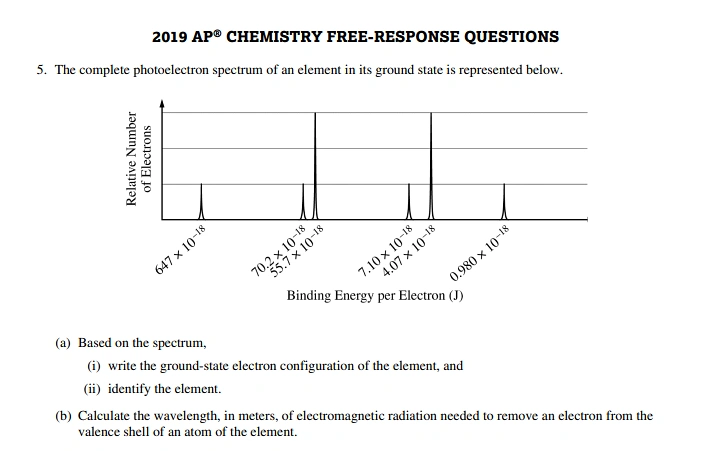 2019 AP Chemistry FRQ: Questions 5 and 6