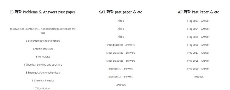 AP, IB, and SAT Chemistry Resources