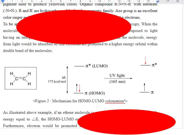 IA chemistry 수업, 첨삭 및 작성 (IB chemistry)