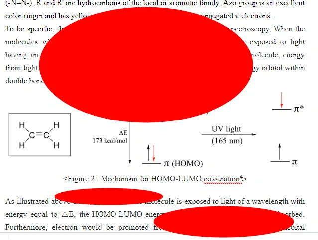 AP, sat, IB chemistry 팀원 모집 /// IA Chemistry 포멧 잡아주는 수업
